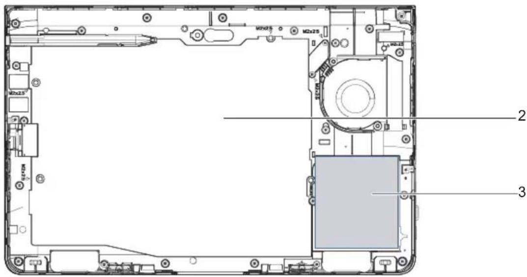 FUJITSU Stylistic Q616 - Informationsdesétiquettes d'identificationFCCetIC - 2