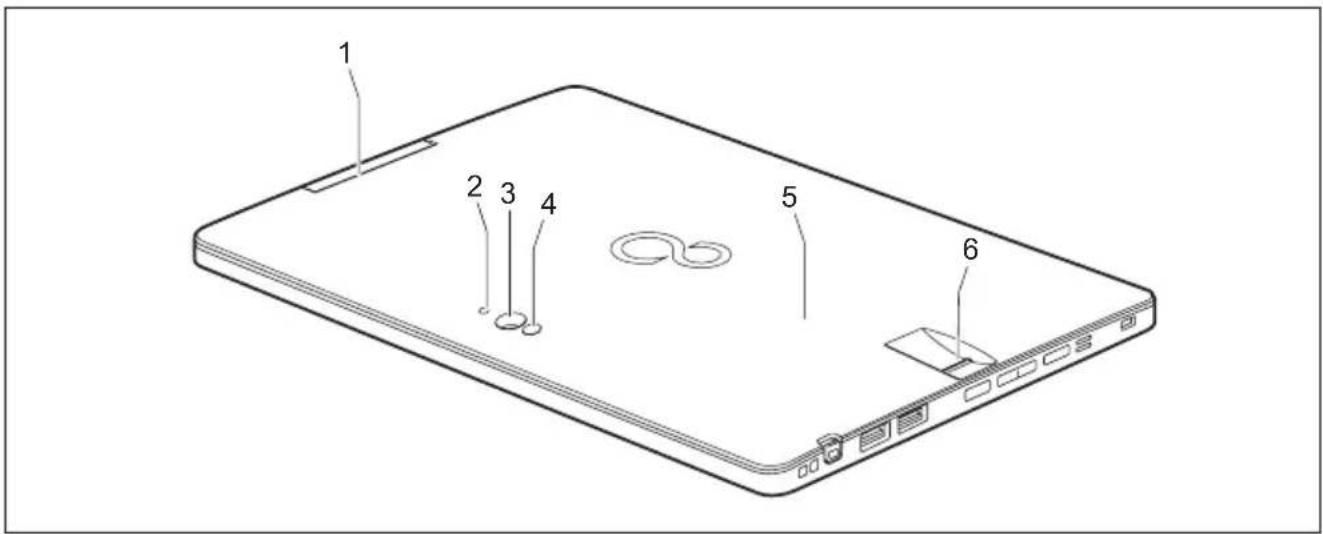 FUJITSU Stylistic Q616 - Portsetélémentsdecommande - 4