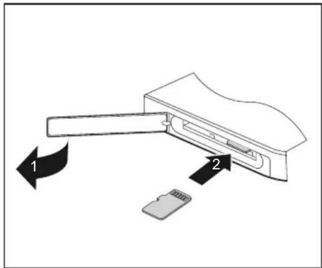 FUJITSU Stylistic Q616 - Insérerunecartemémoire - 1