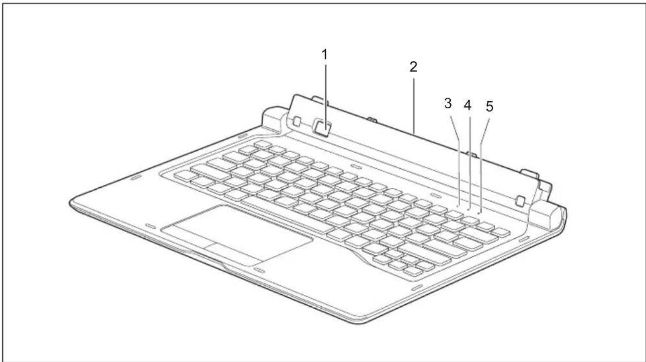 FUJITSU Stylistic Q616 - ComposantsduKeyboardDoc king - 1