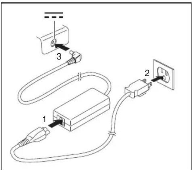 FUJITSU Stylistic Q616 - Raccorderl'adaptateurd'alimentation - 2