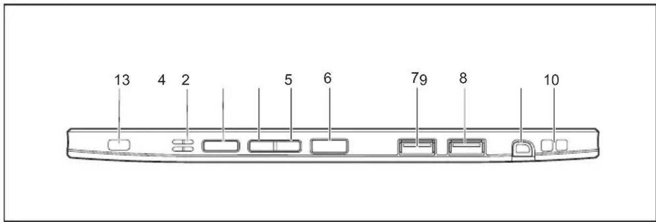 FUJITSU Stylistic Q616 - Portsetélémentsdecommande - 3
