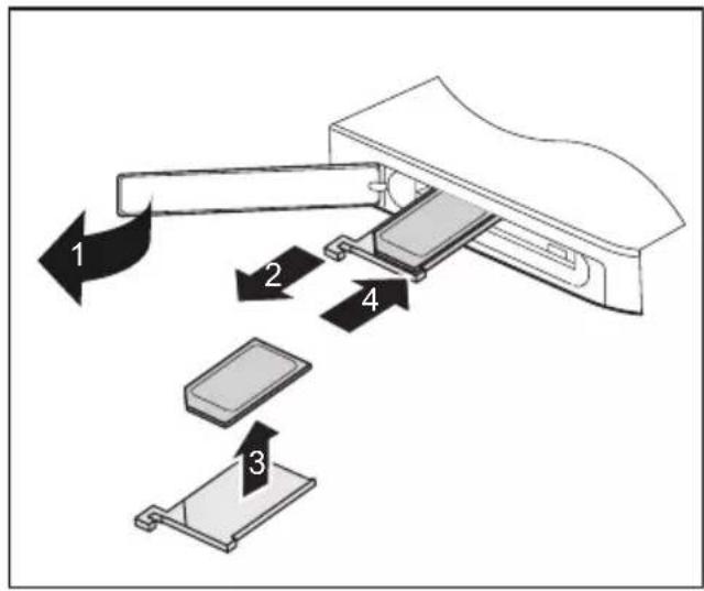 FUJITSU Stylistic Q616 - RetirerlacarteSIM - 1