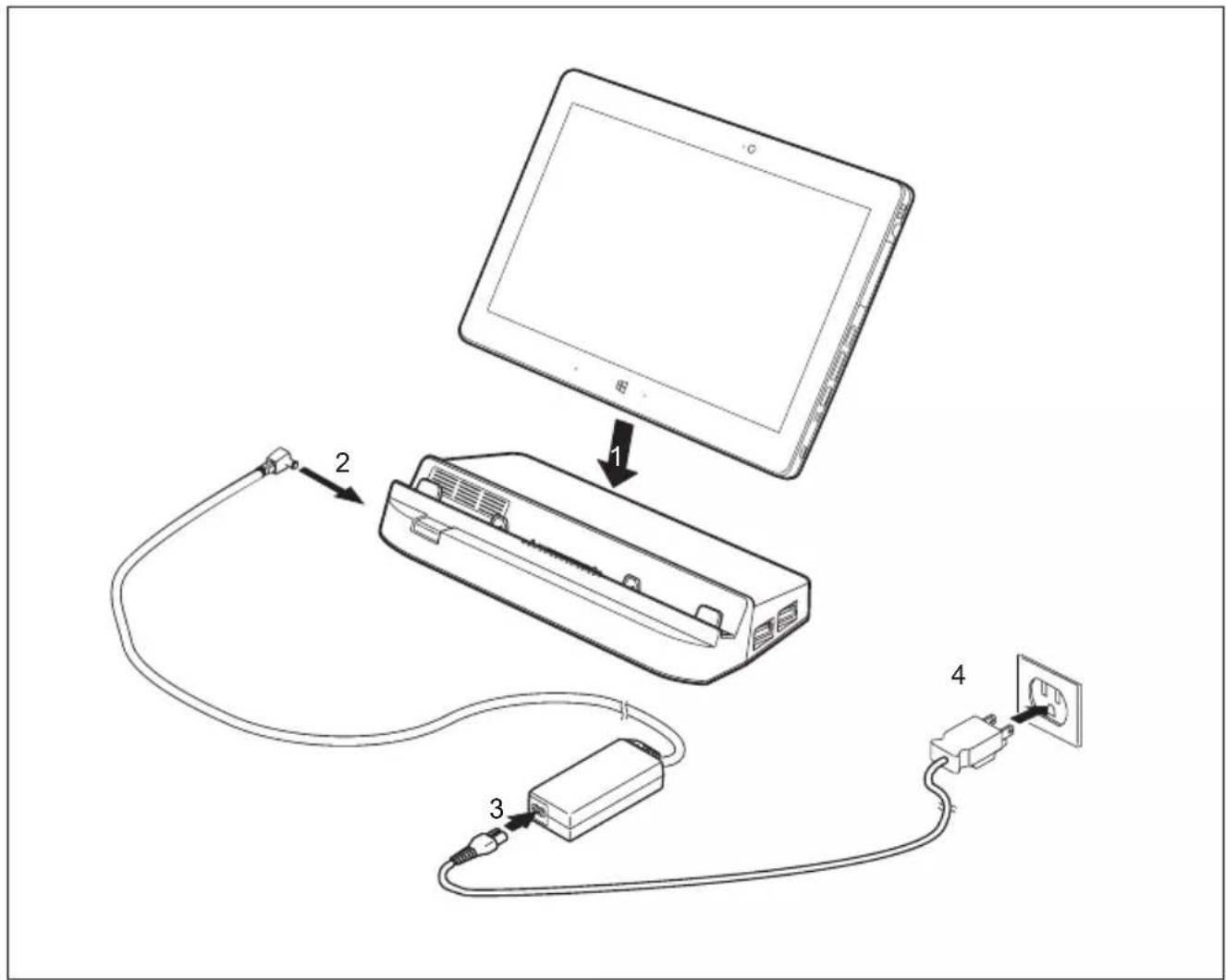 FUJITSU Stylistic Q616 - Raccordementdut tabletPCàlastationd'accueil - 3