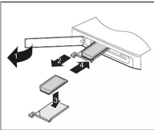 FUJITSU Stylistic Q616 - InsérerunecarteSIM - 1
