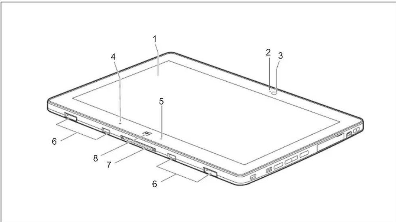 FUJITSU Stylistic Q616 - Portsetélémentsdecommande - 1