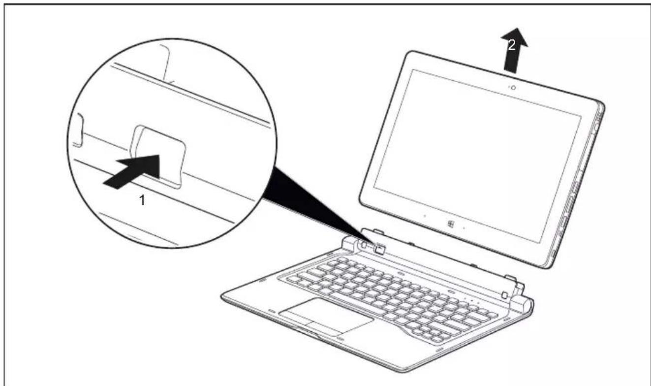FUJITSU Stylistic Q616 - SéparationduTabletPCdelastationd'accueilpourclavier - 2