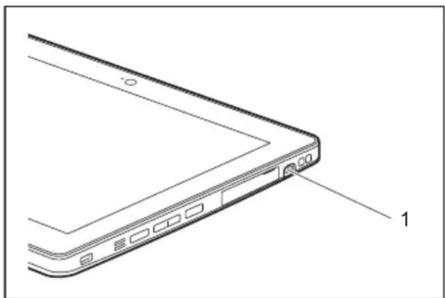 FUJITSU Stylistic Q616 - Emplacementdustylet - 2