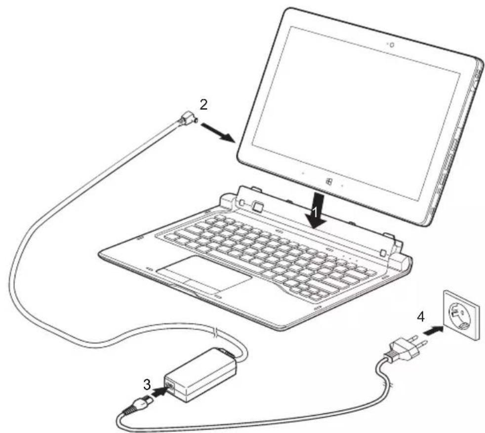 FUJITSU Stylistic Q616 - RaccordementduTabletPCàlastationd'accueilpourclavier - 2