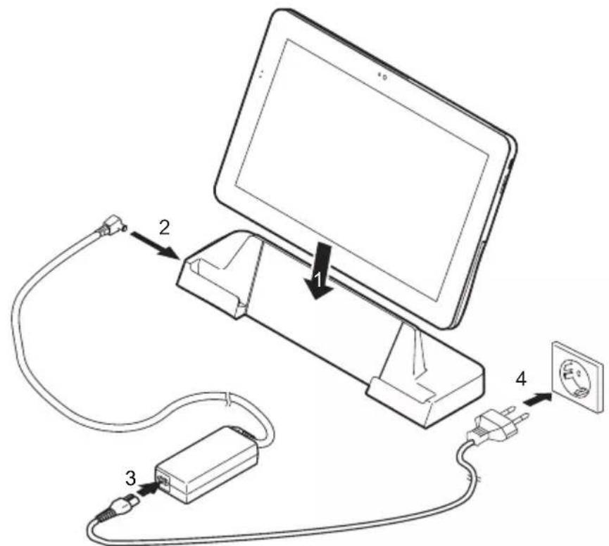 FUJITSU Stylistic R727 - Raccordementdut tabletPCàlastationd'accueil - 3