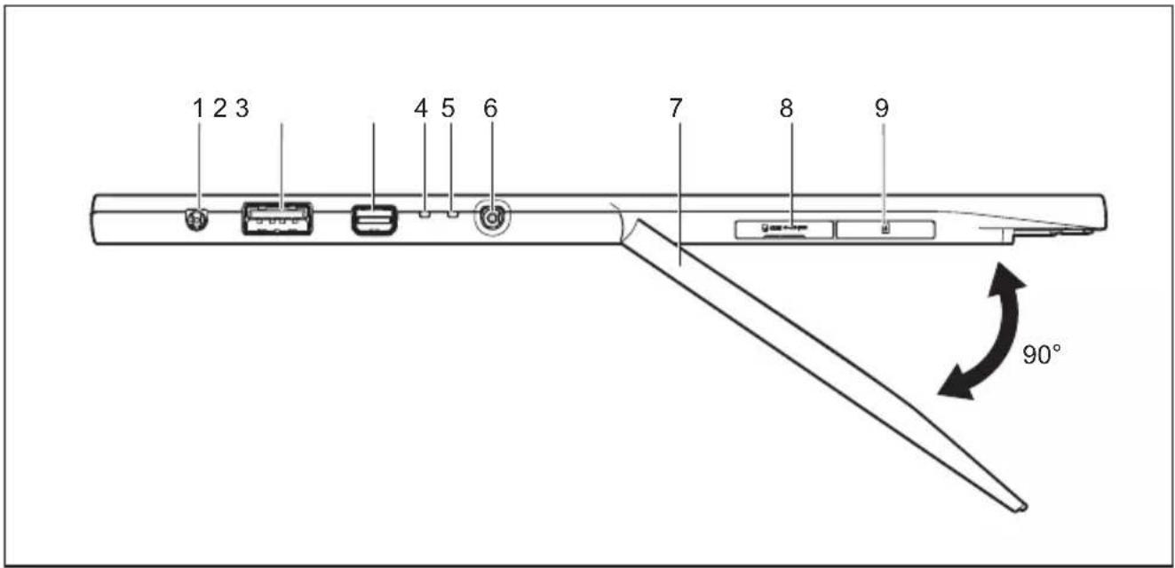 FUJITSU Stylistic R727 - Faceavant - 2