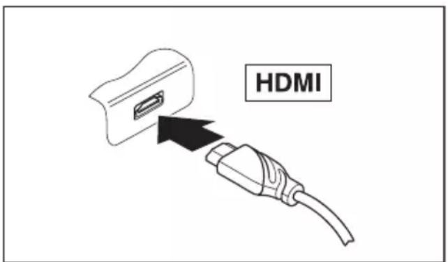 FUJITSU Stylistic R727 - PortHDMI(stationd'accueiluniquement) - 1