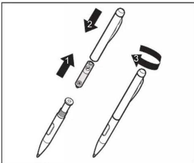 FUJITSU Stylistic R727 - Posidelapiledustylet - 1