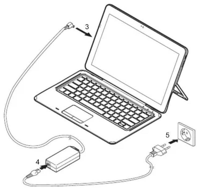 FUJITSU Stylistic R727 - RaccordementduTabletPCauclaviumagnetique - 3