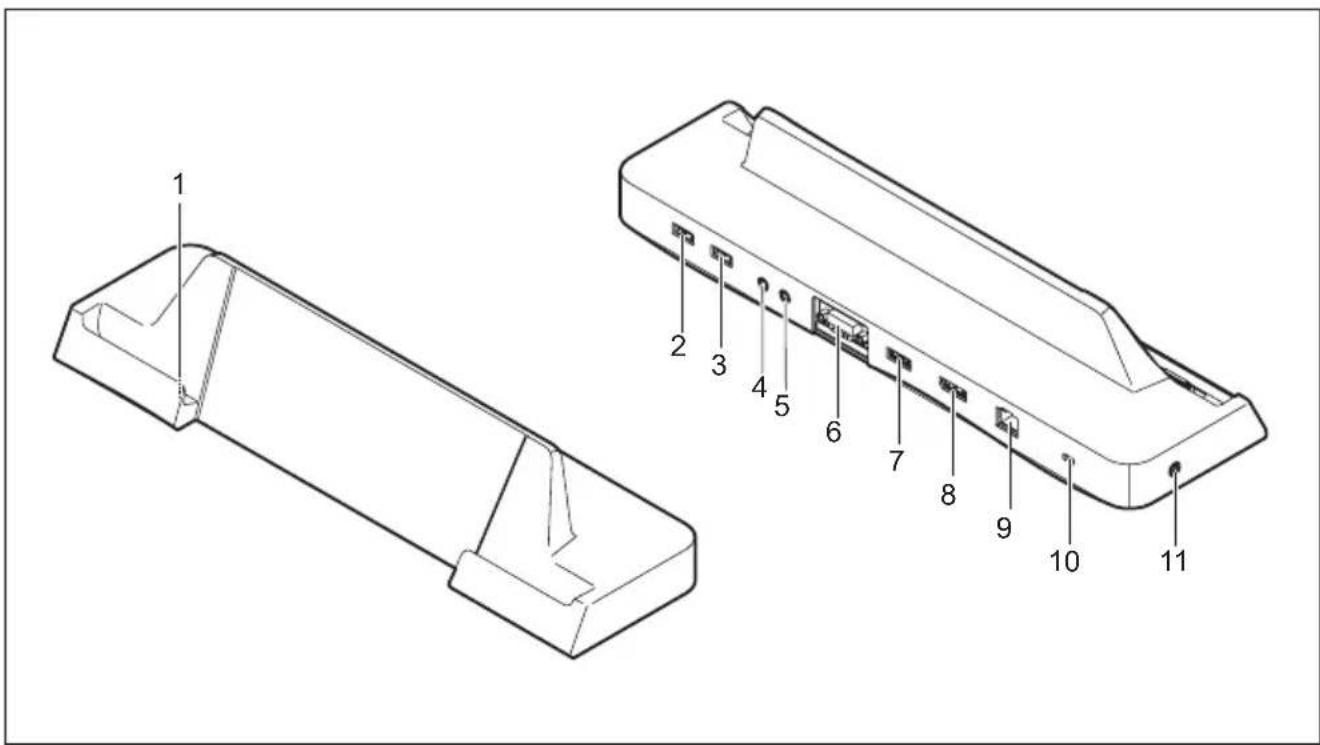 FUJITSU Stylistic R727 - Composantsdelastation d'accueil - 1