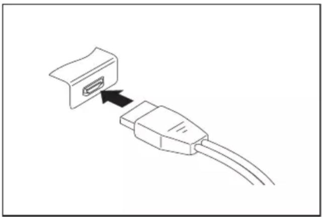 FUJITSU Stylistic R727 - DisplayPort( stationd'accueiluniquement) - 1