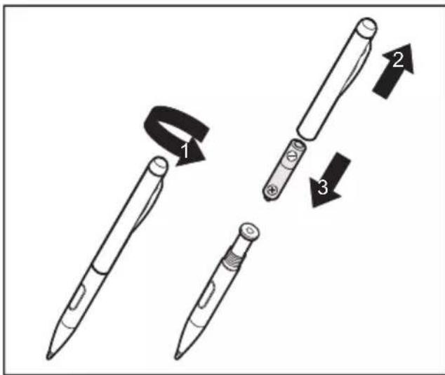 FUJITSU Stylistic R727 - Déposédelapiledustylet - 1
