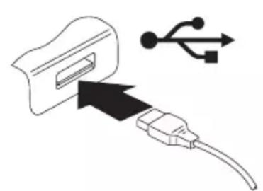 FUJITSU Stylistic R727 - RaccorderdespéripétriquesUSB - 2