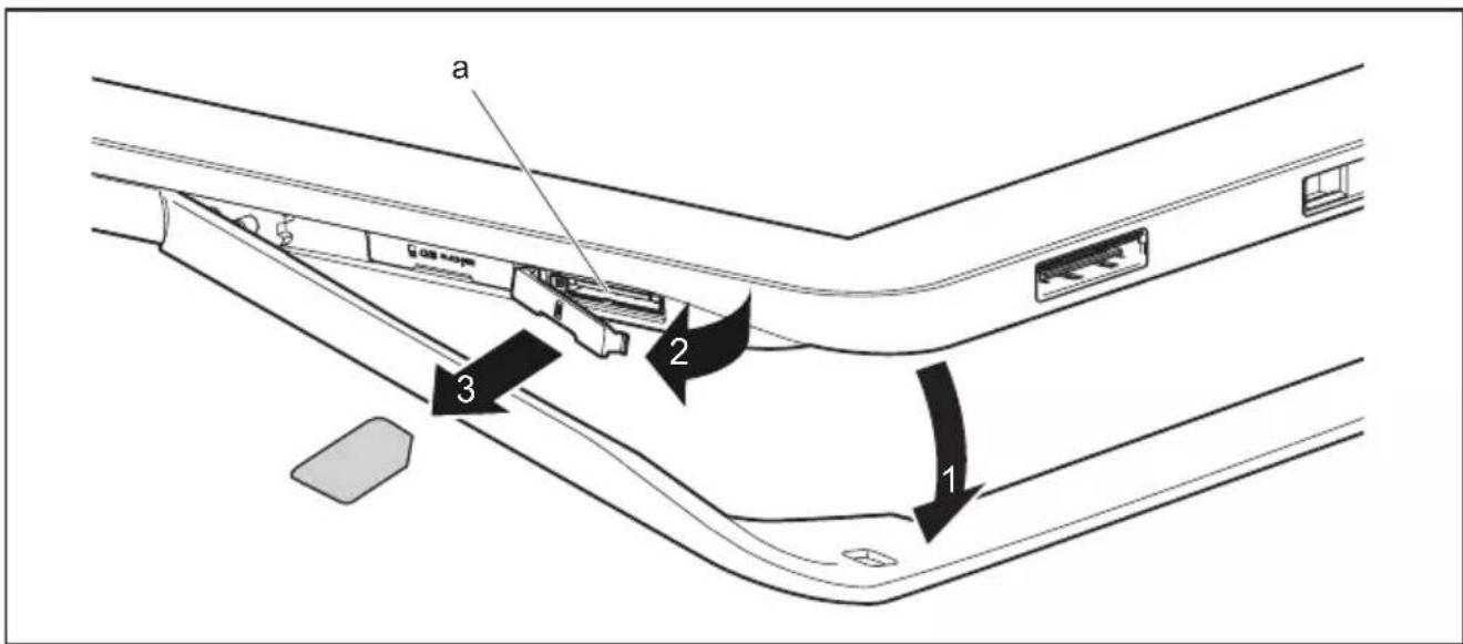 FUJITSU Stylistic R727 - RetirerlacarteSIM - 1
