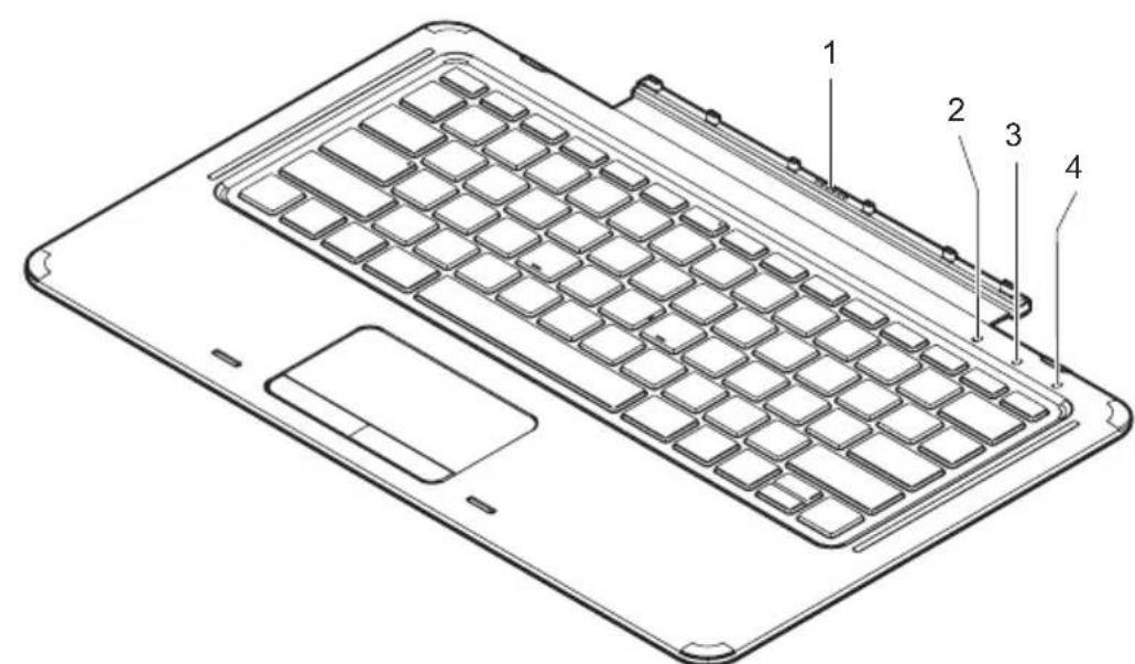 FUJITSU Stylistic R727 - Composantsduclaviermagn étique - 1