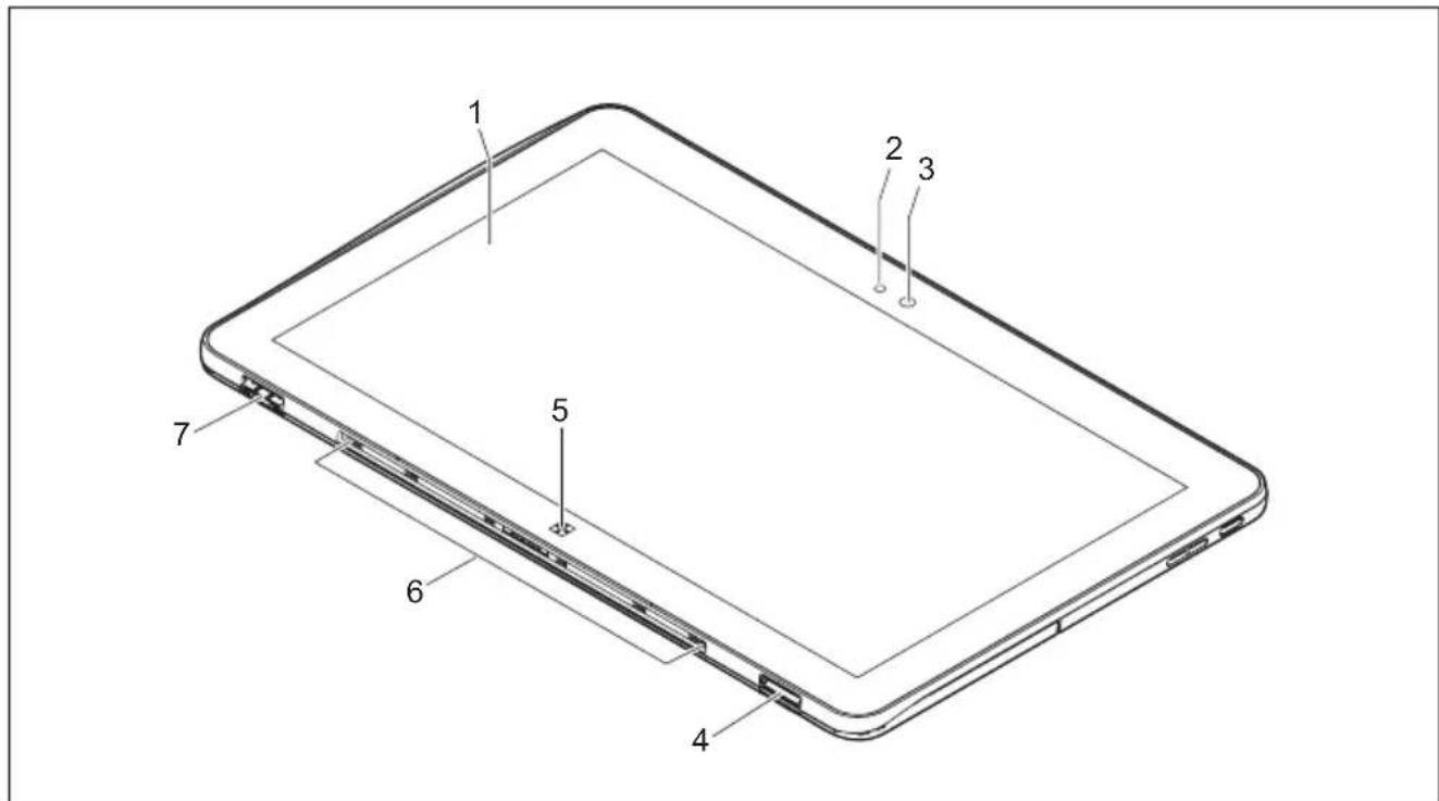 FUJITSU Stylistic R727 - Faceavant - 1