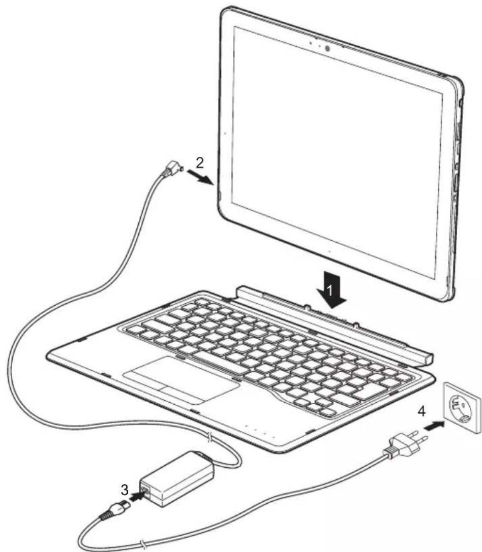 FUJITSU Stylistic V727 - Raccordement du Tablet PC au clavier magnétique - 1