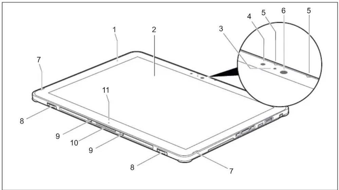 FUJITSU Stylistic V727 - Face avant - 1