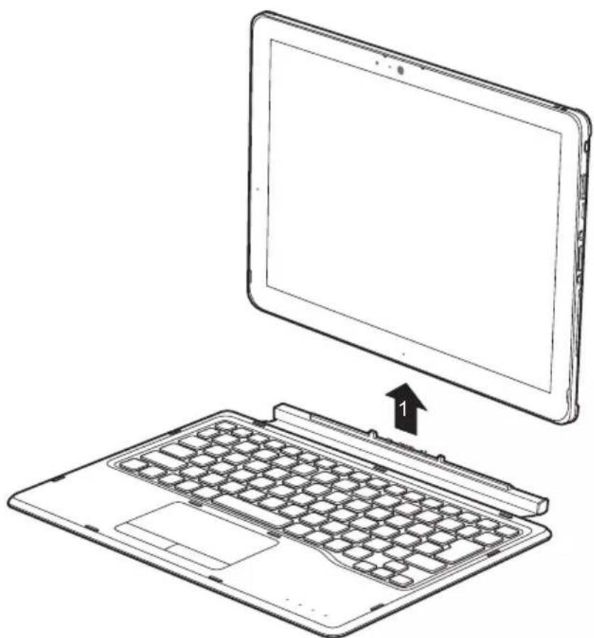 FUJITSU Stylistic V727 - Débranchement du Tablet PC du clavier magnétique - 2