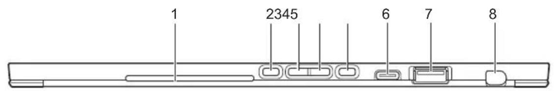 FUJITSU Stylistic V727 - Côté droit - 1