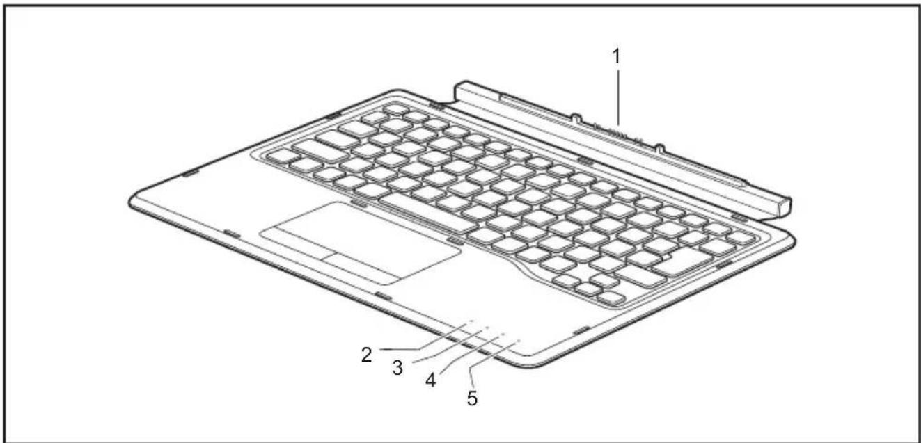 FUJITSU Stylistic V727 - Composants du clavier magique - 1