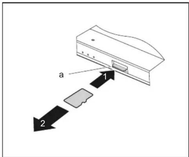 FUJITSU Stylistic V727 - Retirer une carte mémoire - 2