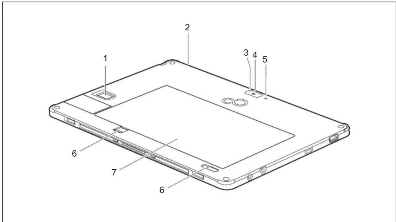 FUJITSU Stylistic V727 - Face arrirée - 1