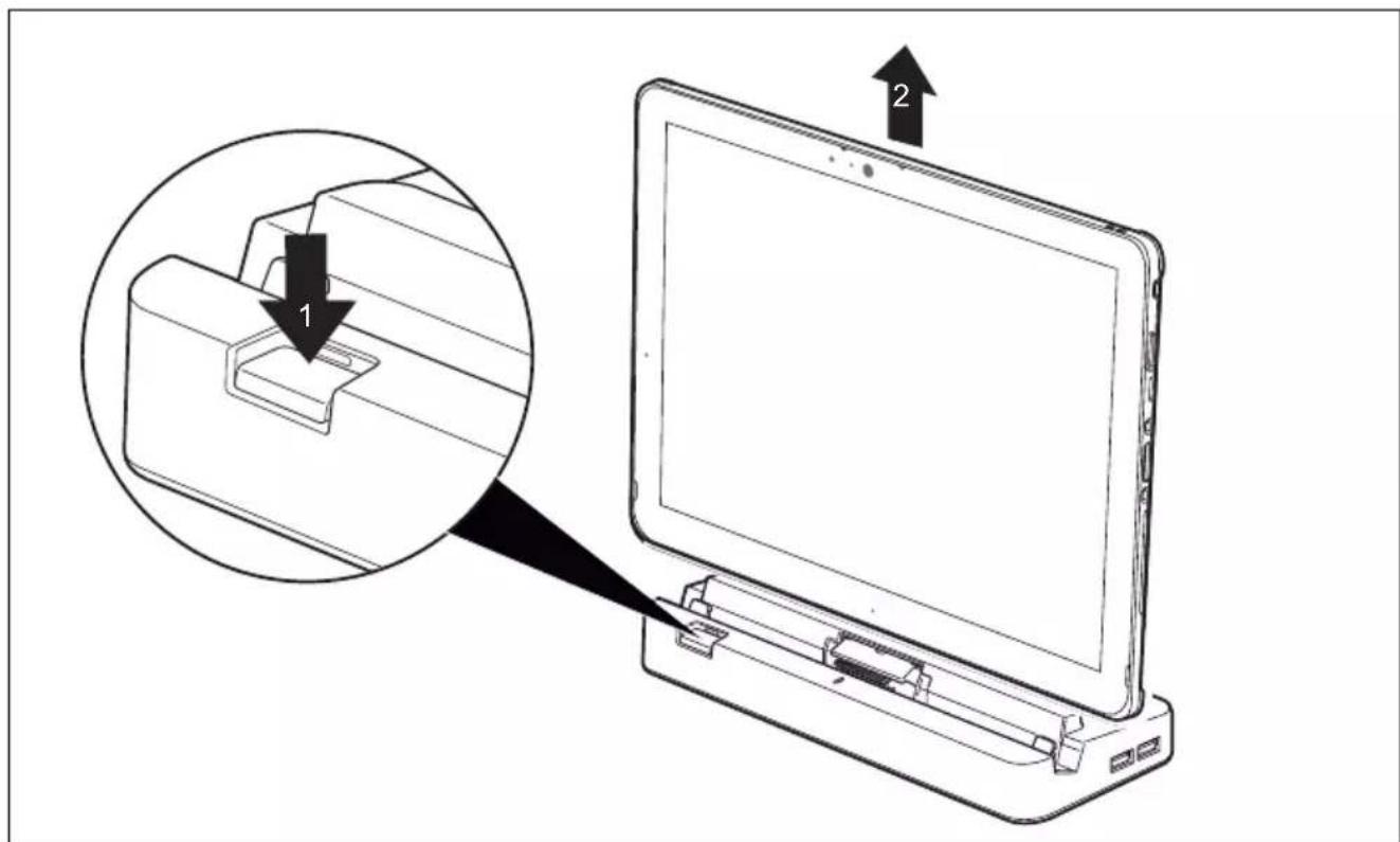 FUJITSU Stylistic V727 - Retrait du tablet PC de la station d'accueil - 2