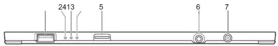 FUJITSU Stylistic V727 - Côté gauche - 1