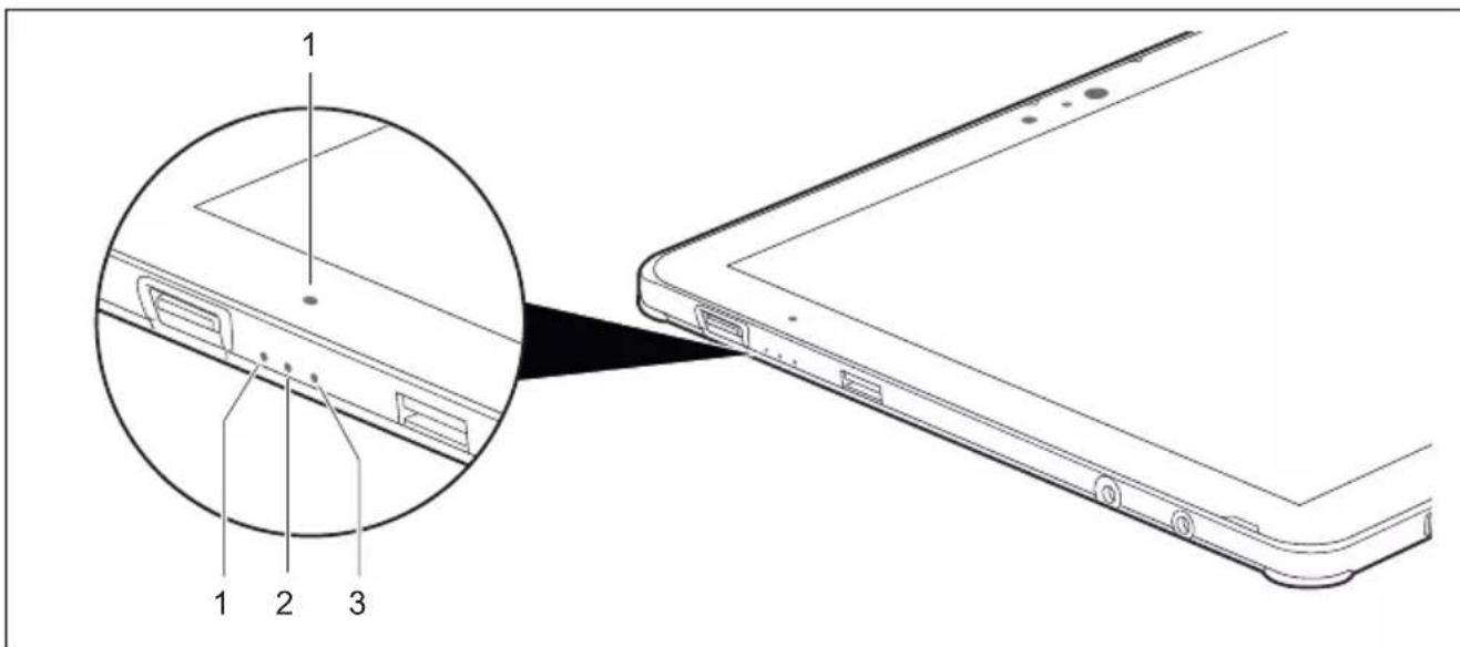 FUJITSU Stylistic V727 - Voyants d'etat - 1