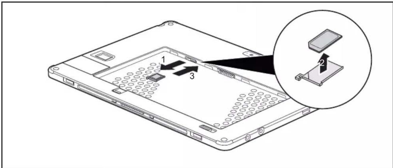 FUJITSU Stylistic V727 - Retirer la carte SIM - 1