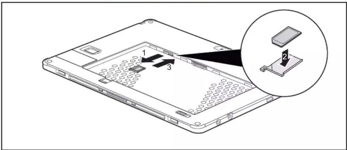 FUJITSU Stylistic V727 - Insérer une carte SIM - 1