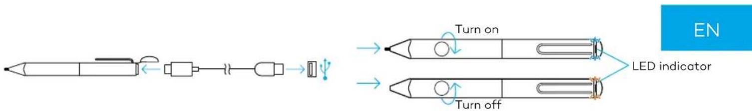 WACOM Bamboo Fineline - 2