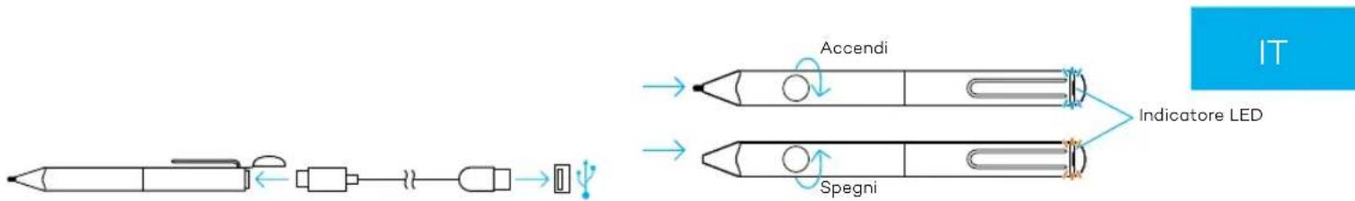 WACOM Bamboo Fineline - Conseils importants et offres : - 7