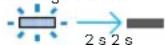 WACOM Bamboo Fineline - Conseils importants et offres : - 3