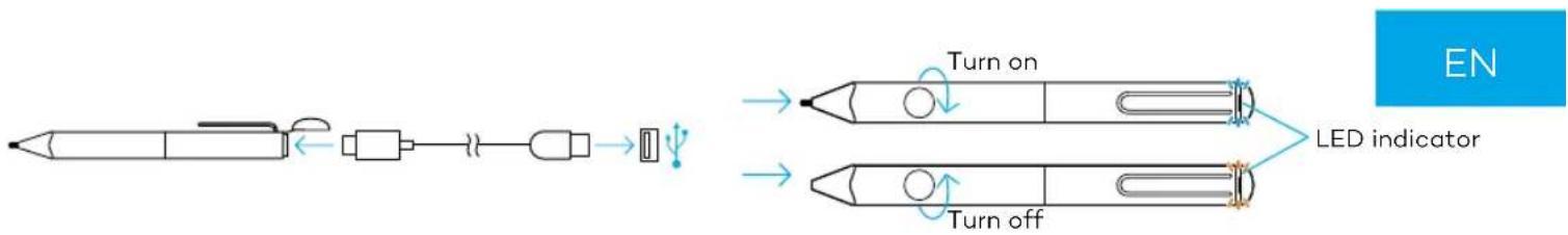 WACOM Bamboo Fineline 3 - 2