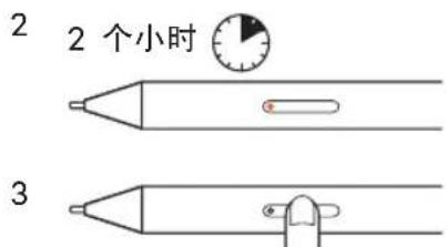WACOM Bamboo Tip - 指示燈 - 6