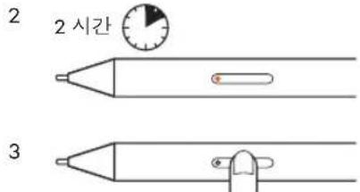 WACOM Bamboo Tip - 2