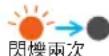 WACOM Bamboo Tip - 指示燈 - 4