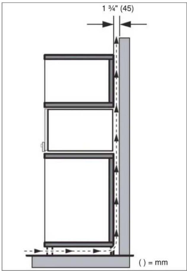 GAGGENAU BM450710 - Exigences concernant la ventilation - 1