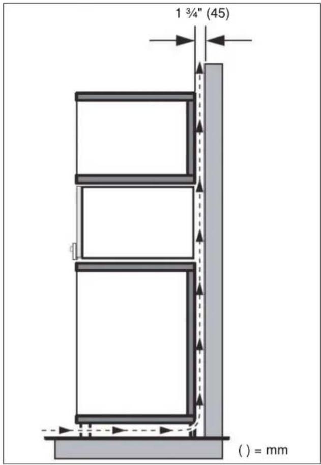 GAGGENAU BM450710 - Requisitos de ventilación - 1