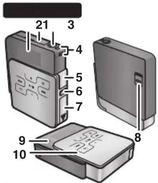 PANASONIC SVSD510 - Ort der Bedienelemente - 1