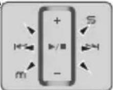 PANASONIC SVSD510 - Ein: Drucken Sie  ■. - 1