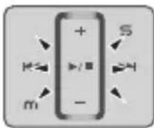 PANASONIC SVSD510 - Encendido: Pulse  ■ - 1
