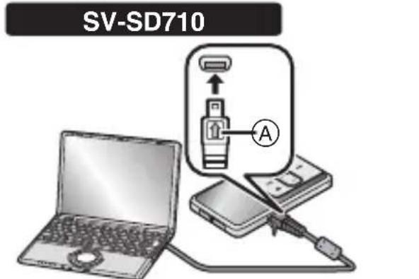 PANASONIC SVSD510 - Conexión al PC - 3